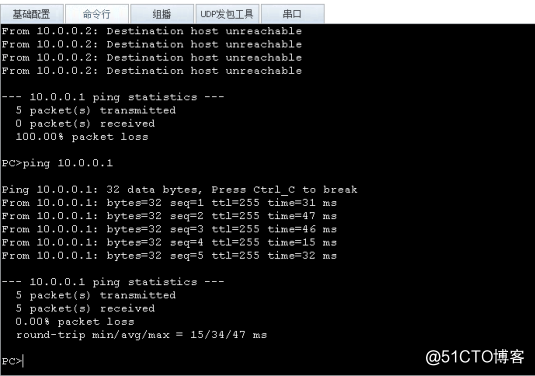 路由器子接口及VLAN配置