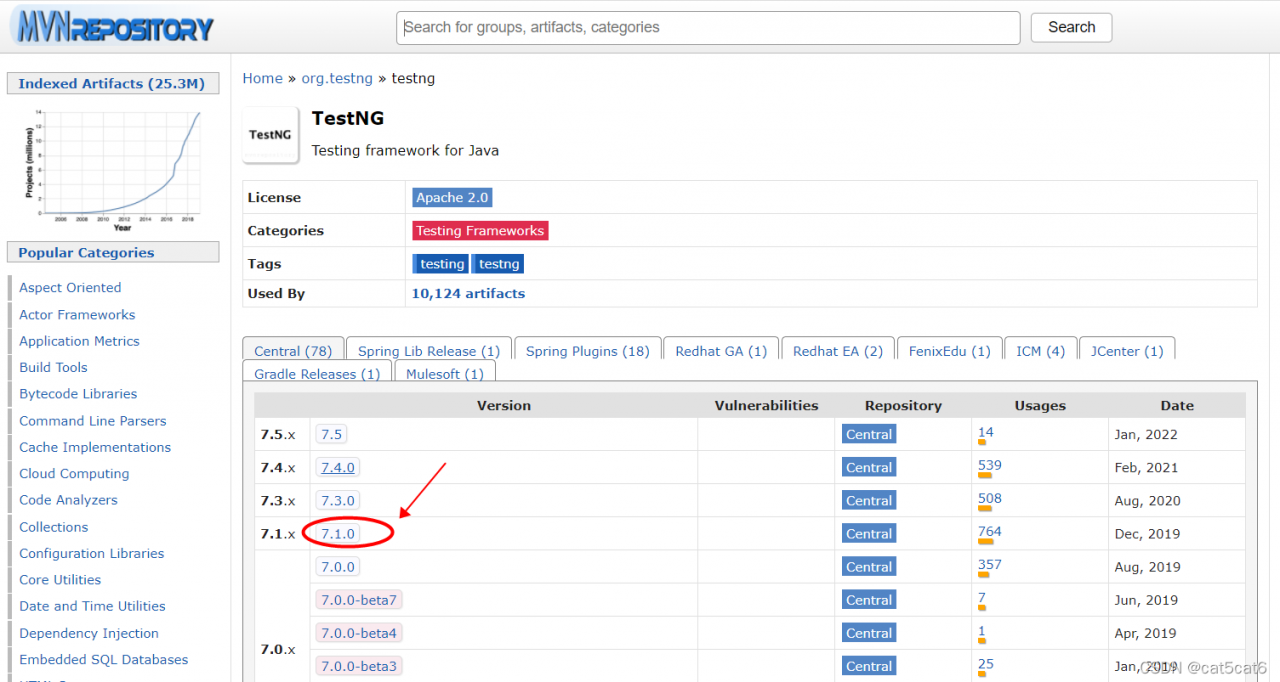 Idea testng maven 1 