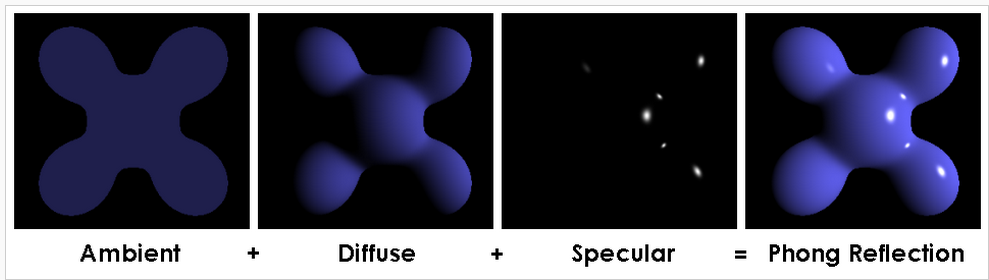610439-20160215014107126-792130822.png