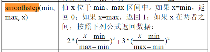 610439-20160215014547736-640327746.png