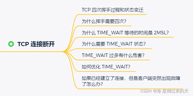 watermark,type_d3F5LXplbmhlaQ,shadow_50,text_Q1NETiBA5rW3wrfmmK_lgJLov4fmnaXnmoTlpKk=,size_15,color_FFFFFF,t_70,g_se,x_16