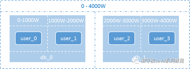 640?wx_fmt=png