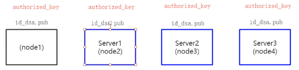 image-20211218152102707