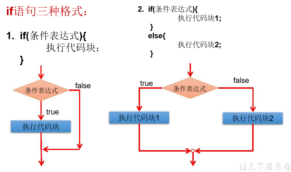 image-20200405174624404