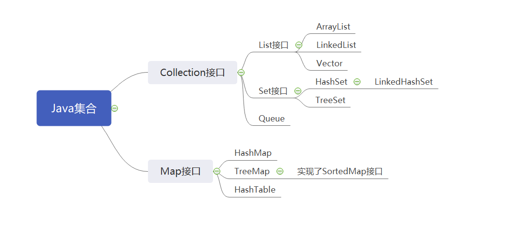 image-20220301163305657