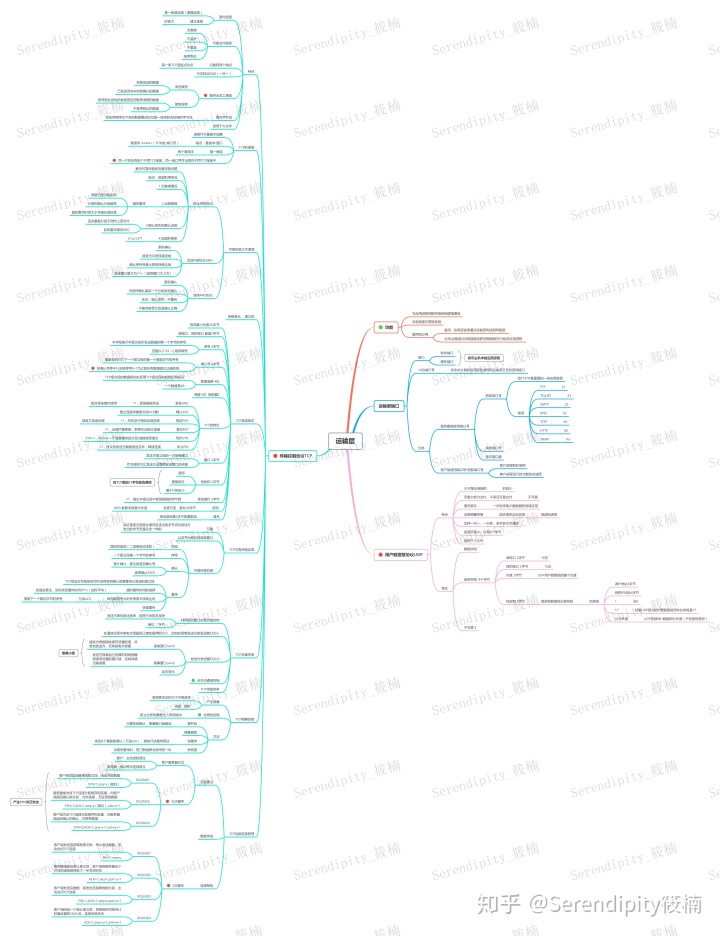 64f7f90de52bf3b163a173090508e518.png