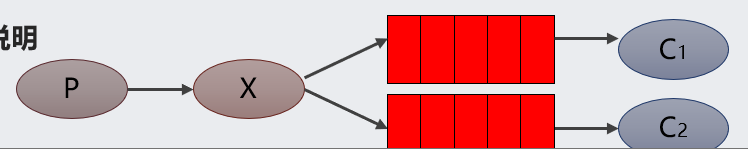 image-20210127165619484