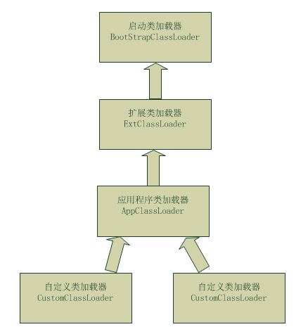 665d2f074de5dc8165bf7d88a46498fd.png