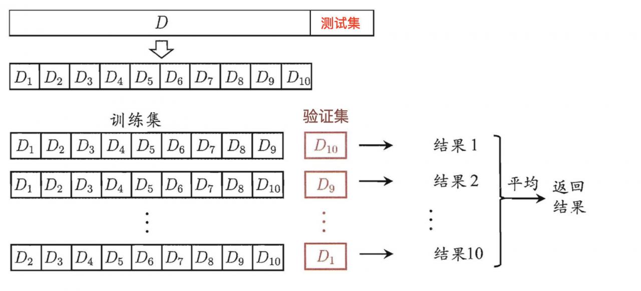 image-20191226121521481