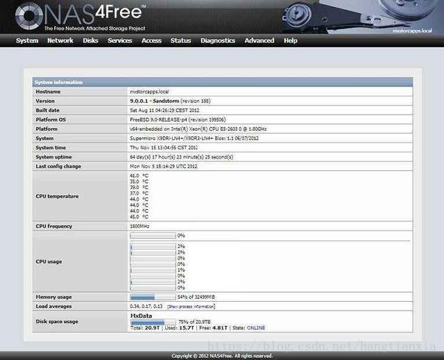 NAS4Free（图片来自网络