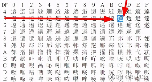 请添加图片描述
