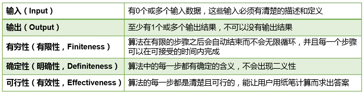 image-20200405224432024