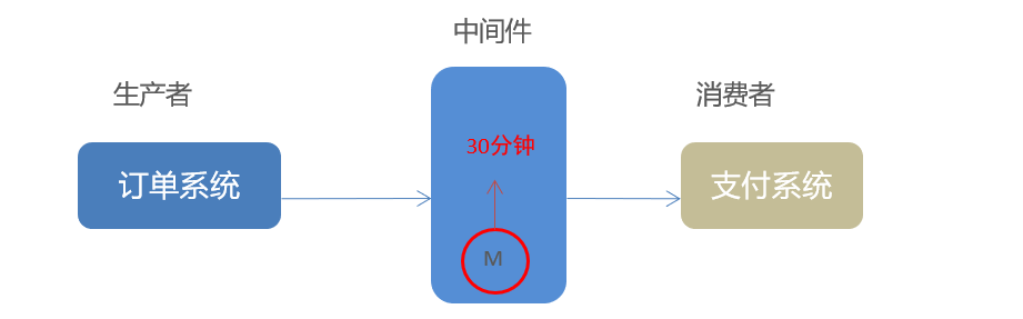 image-20210128112703707