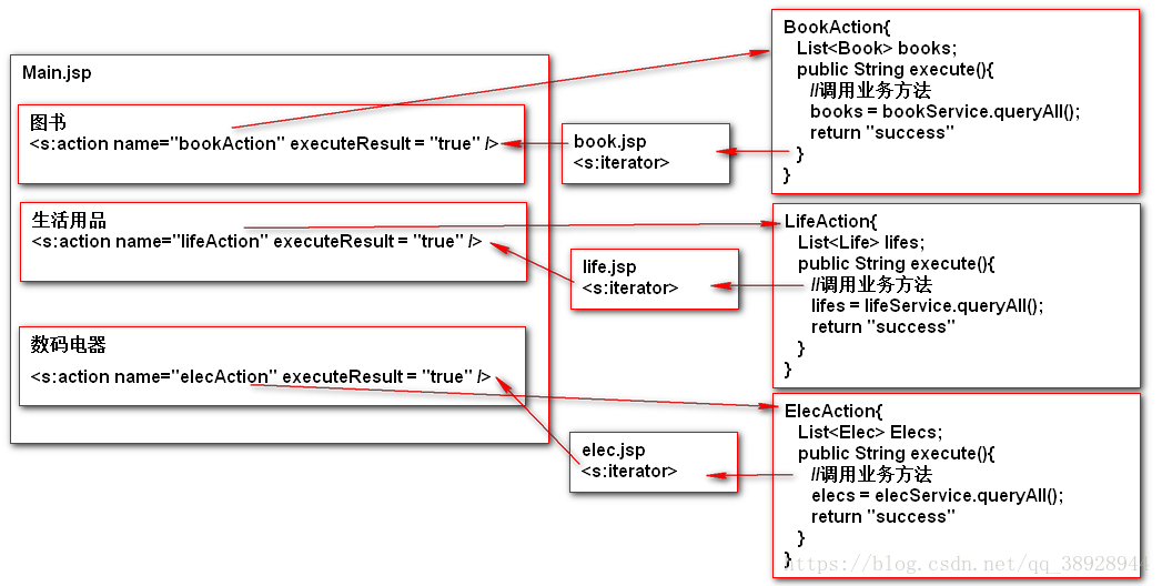 这里写图片描述