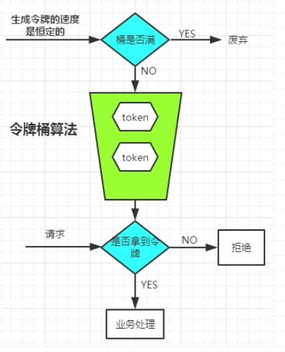image-20220218162802901