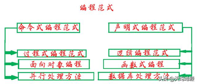 6d434c0a90435fa8938b1ef9ecf48960.png