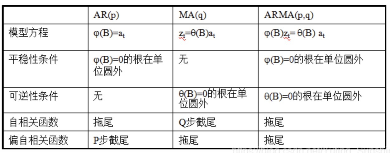 image-20211111190036065