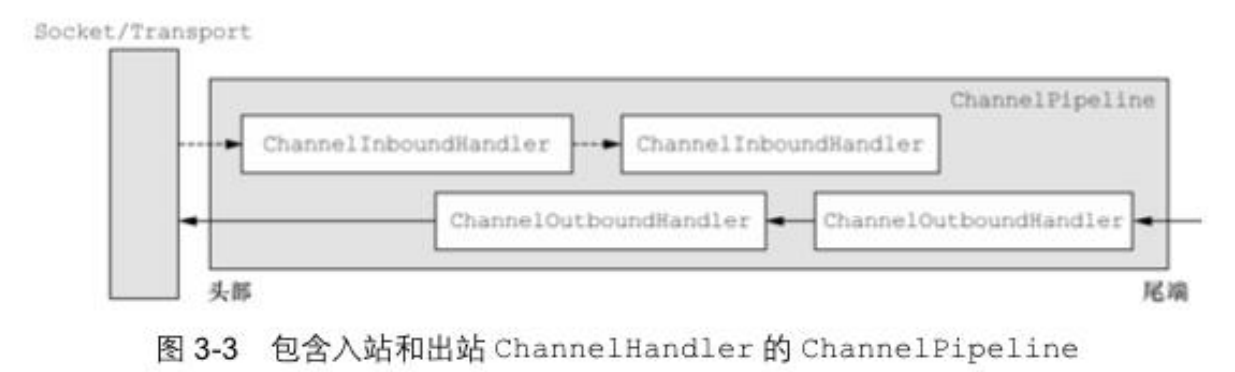 image-20220124224124049