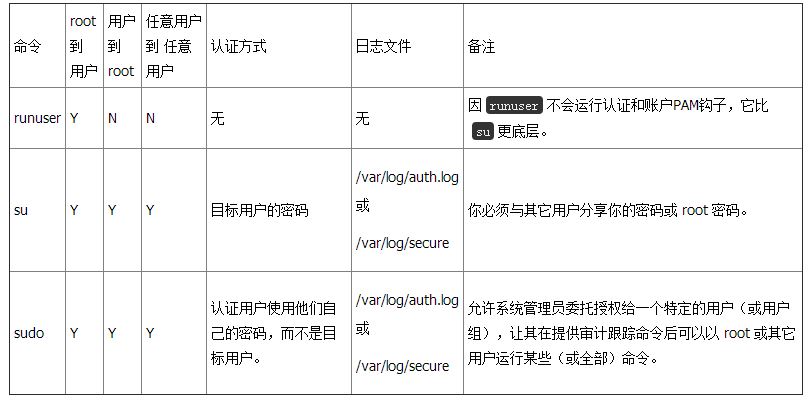 702367bc114f1e989cb97acd86b498c8.png