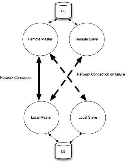 image-20210521173809786