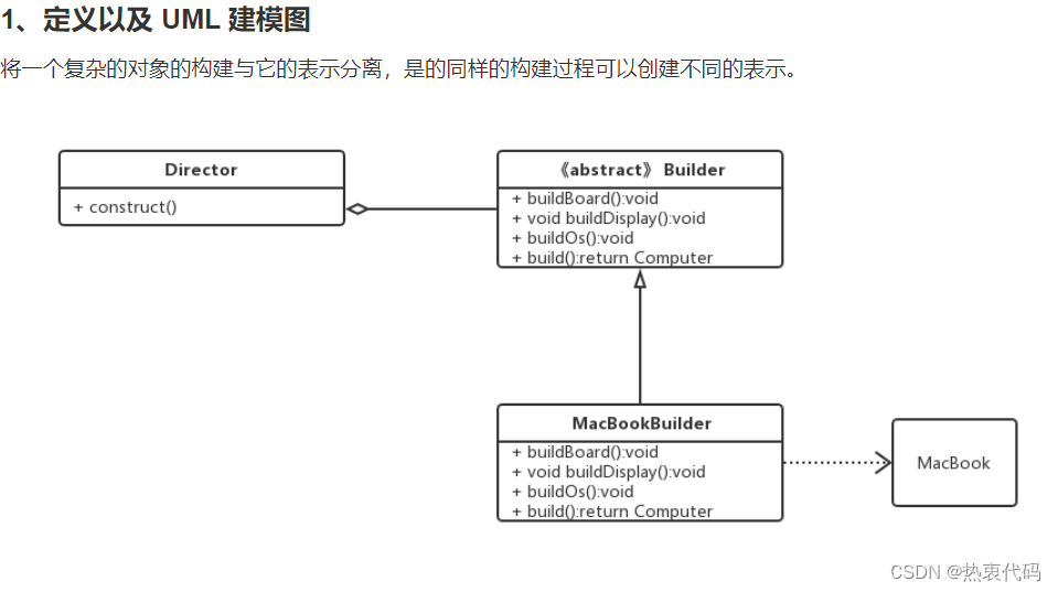 uml建模图