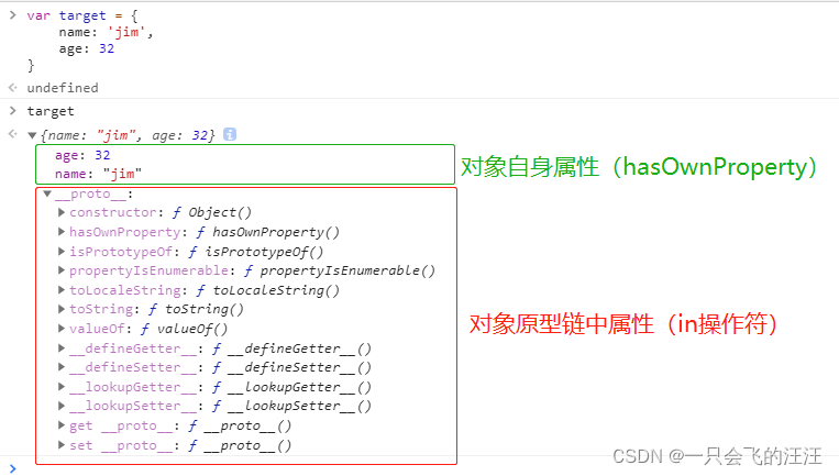 对象自身属性与原型链中属性对照