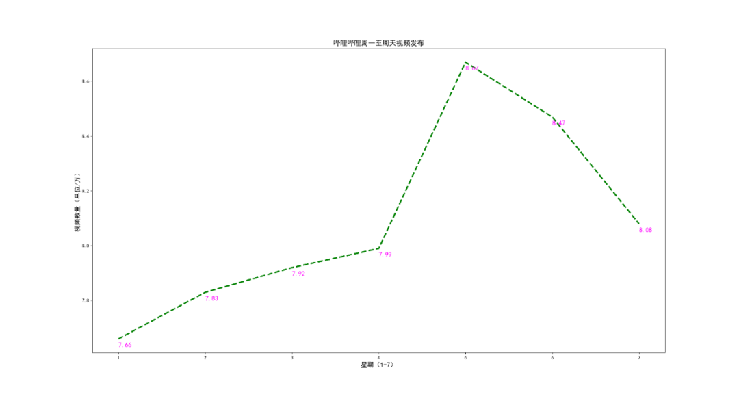7263219ed131cbc66016829fd565c894.png