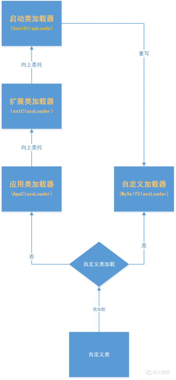 7374e9a020da7fec36c082b4f7d4815b.png