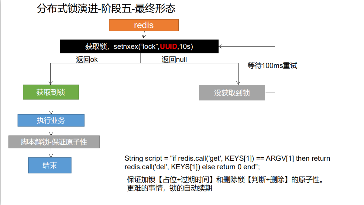 image-20220430000015589