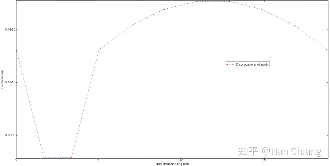 74a0675ee2467d048802fcea9fe2c30e.png