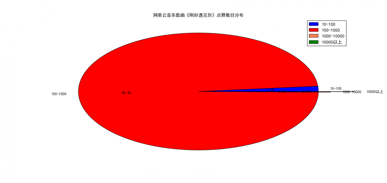 74cf5770a0730ad4d0521d2cf53151b7.png