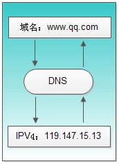 753146cfe629ded2c8d172293b6a59c7.png