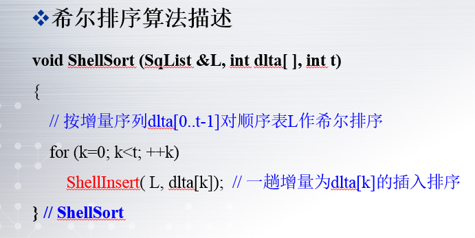 ShellSort.PNG