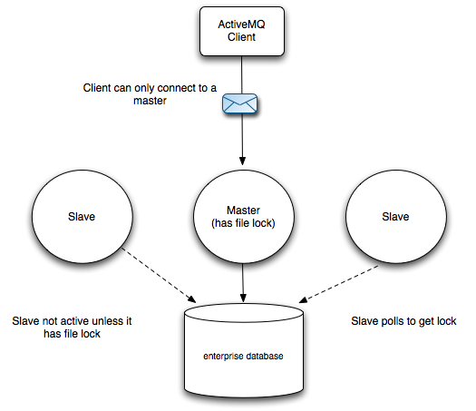 image-20210521172000021