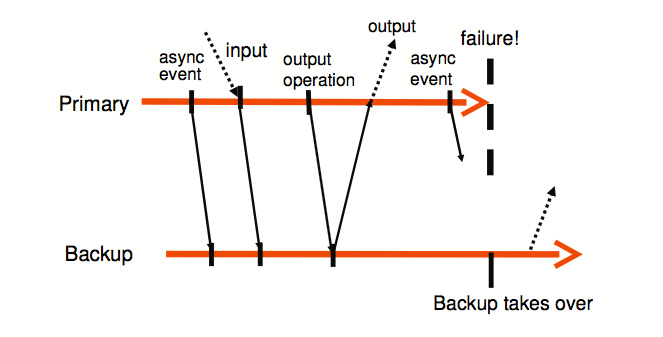 77ac336722e1e48e5c1dd7e0350bf80a.png