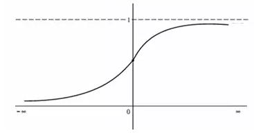 793413-20170124132716894-94667613.png