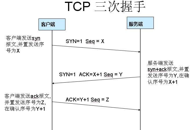 http://www.cr173.com/up/2013-5/2013050217125714223.png