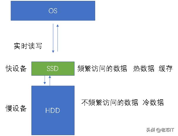 7b26f986a47c8a87c3063459e24b6cca.png