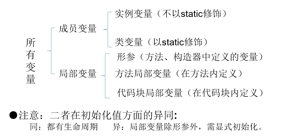 image-20200405153229364