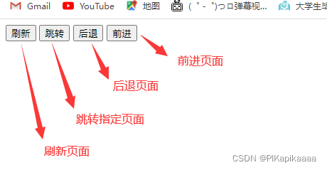 [外链图片转存失败,源站可能有防盗链机制,建议将图片保存下来直接上传(img-HGJv05Th-1648142528480)(C:\Users994\Desktop\Java Script.assets\image-20220324172814294.png)]