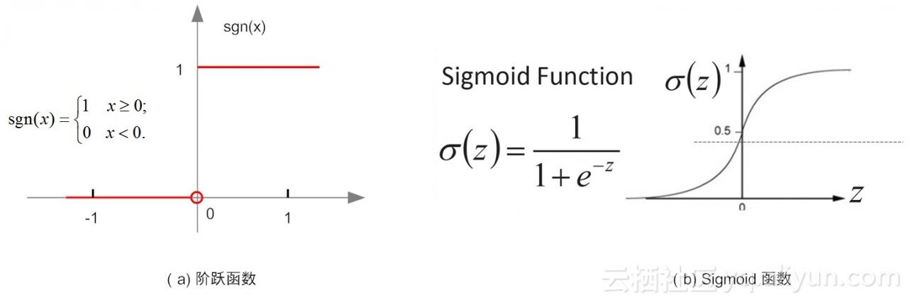 7c4c24f5a299229588e3eb56355c9ddff27e1437