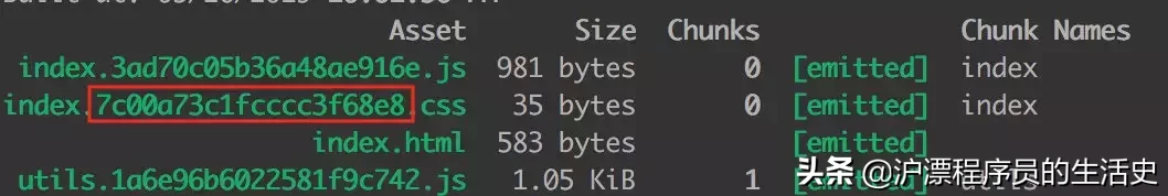 webpack 中比较难懂的几个变量名称