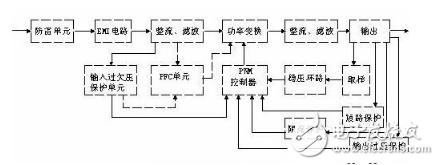 7e39070b148286fe0031a73f5c913766.png