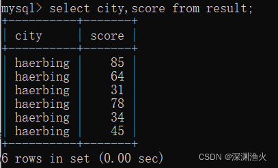 请添加图片描述