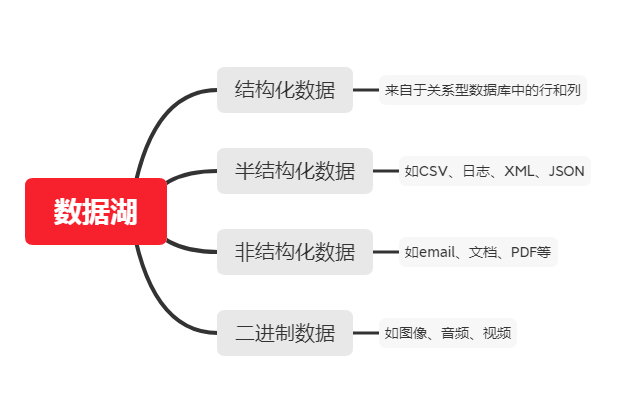 7ea3ac6ad788590892eb0688a791d2c5.png