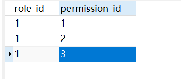 t_role_Permission