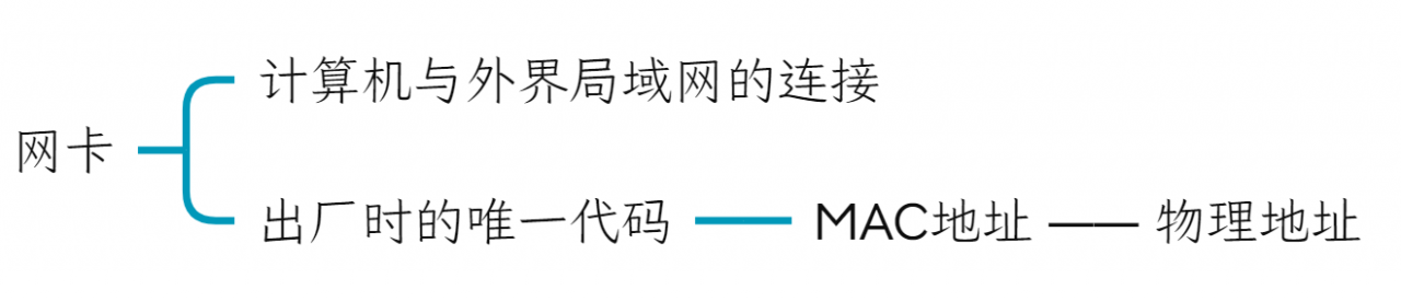 image-20210920203022057