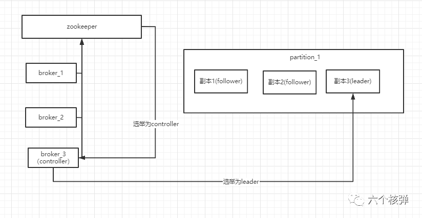 7f778deb1a0dbd424b6657ac22c2ff92.png