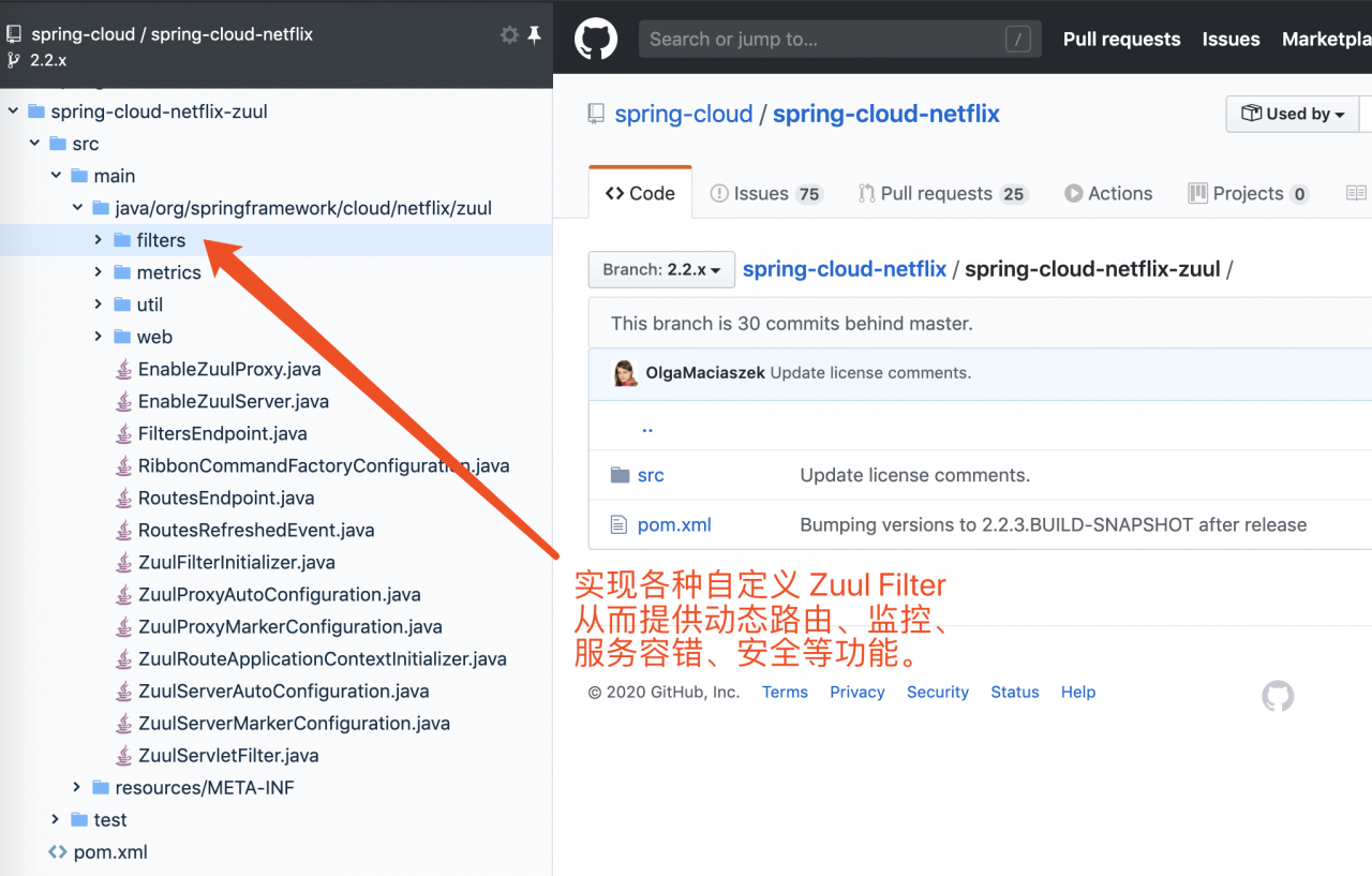 Spring Cloud Netflix Zuul 代码
