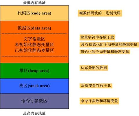 7zapx2rx04.gif